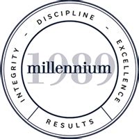 Highspot vs Millennium Management Hi fellow blinders, this is my first post here. . Millennium management interview